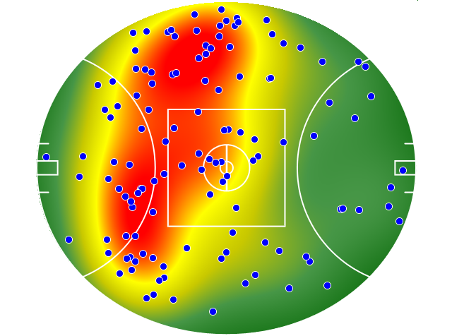 St Kilda heatmap