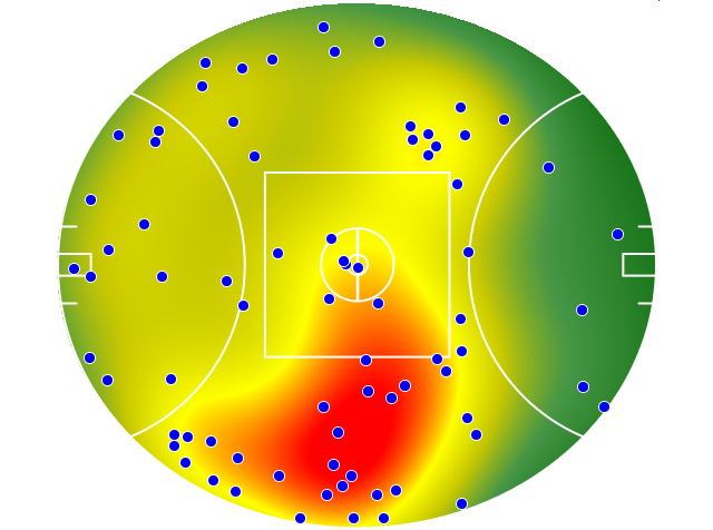 Fremantle heatmap