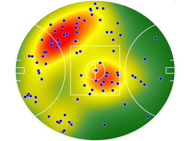 Fremantle heatmap