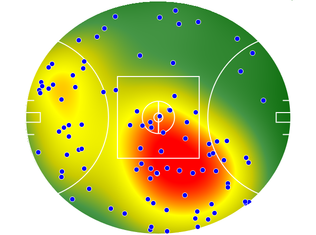 Fremantle heatmap