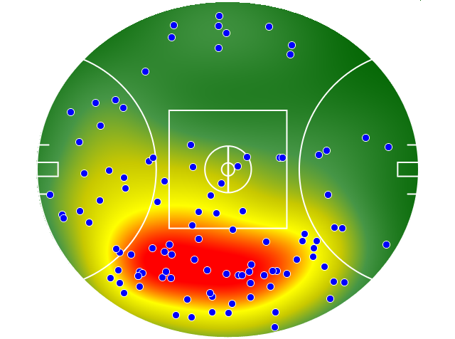 North Melbourne heatmap