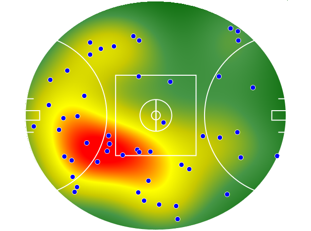North Melbourne heatmap
