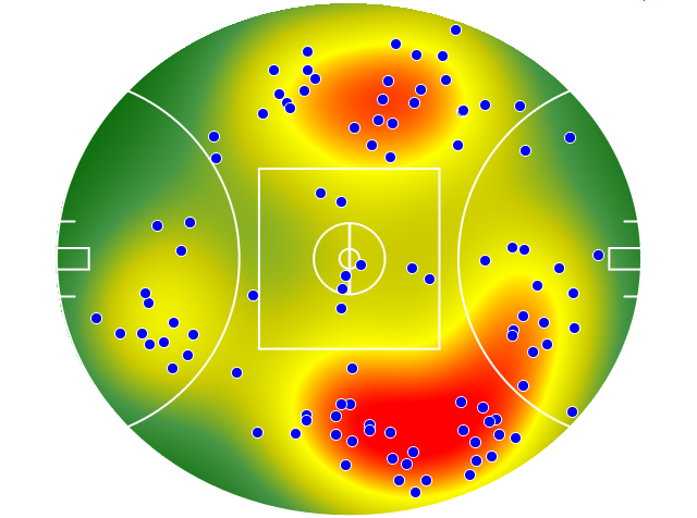 North Melbourne heatmap
