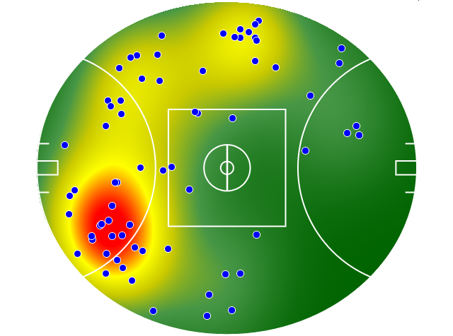 North Melbourne heatmap