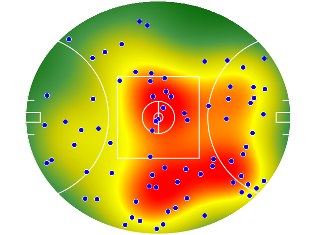 Richmond heatmap