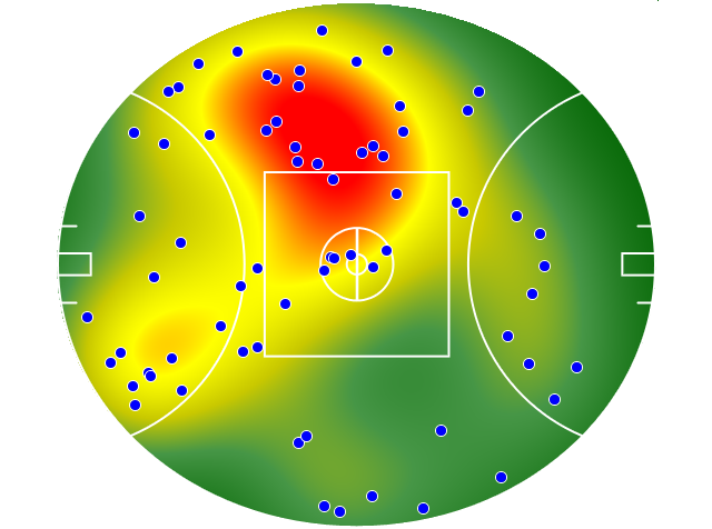 Richmond heatmap