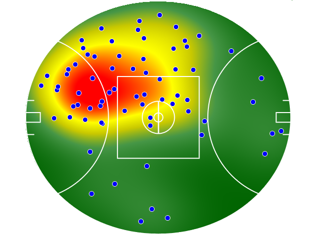 Richmond heatmap