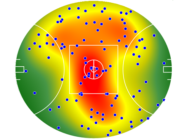 Carlton heatmap