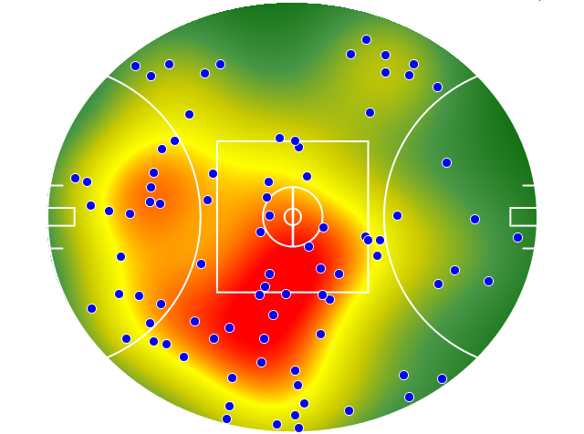 Carlton heatmap