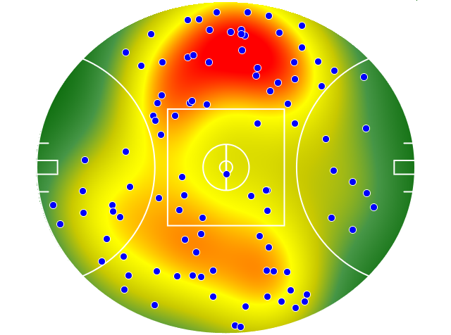 Carlton heatmap