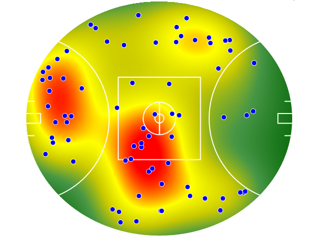 Brisbane Lions heatmap