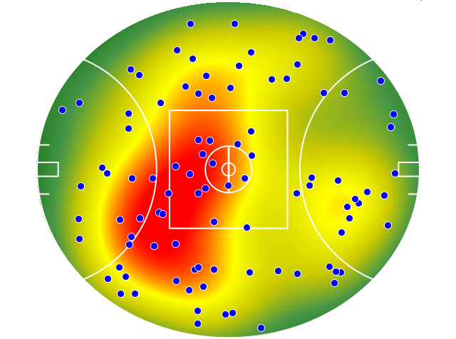 Carlton heatmap