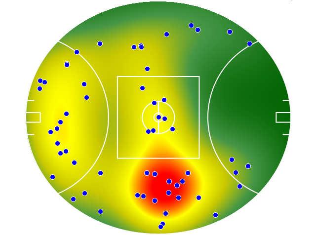 Carlton heatmap