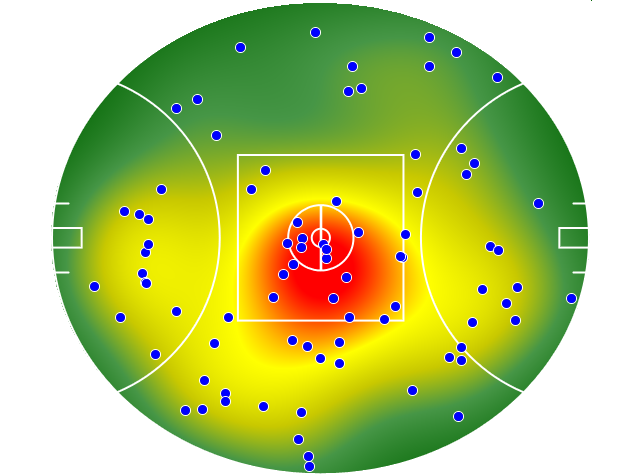 Carlton heatmap