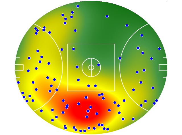 North Melbourne heatmap