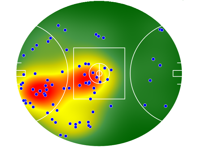 North Melbourne heatmap
