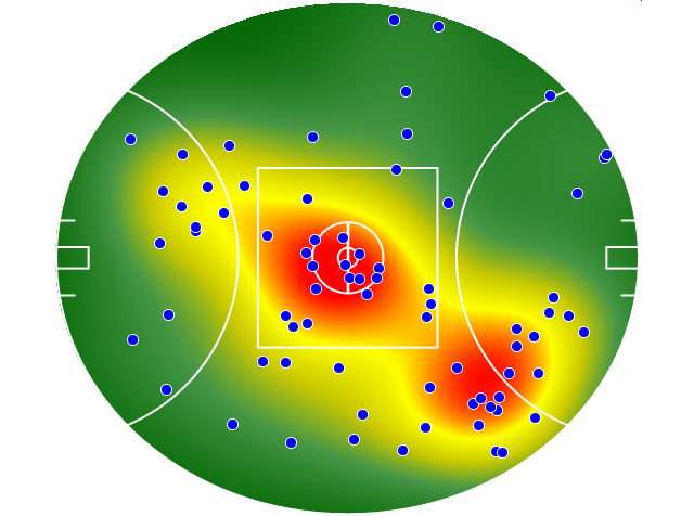 North Melbourne heatmap
