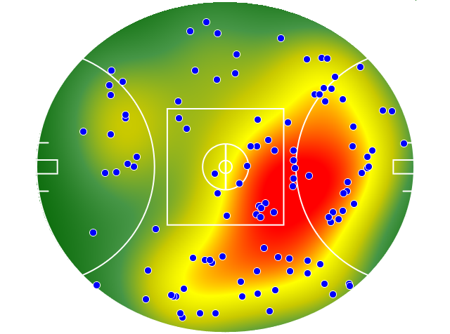 Fremantle heatmap