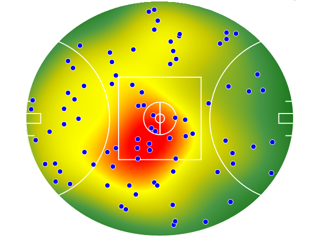Fremantle heatmap
