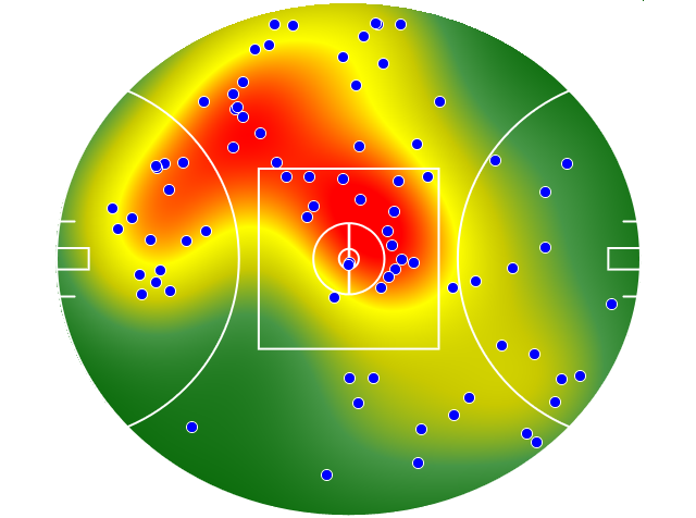 Fremantle heatmap