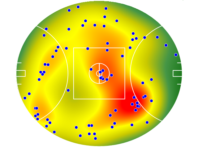 Fremantle heatmap