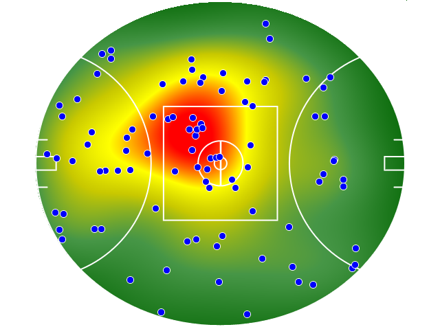 Fremantle heatmap