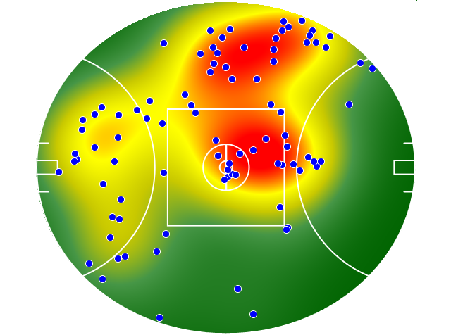 Fremantle heatmap