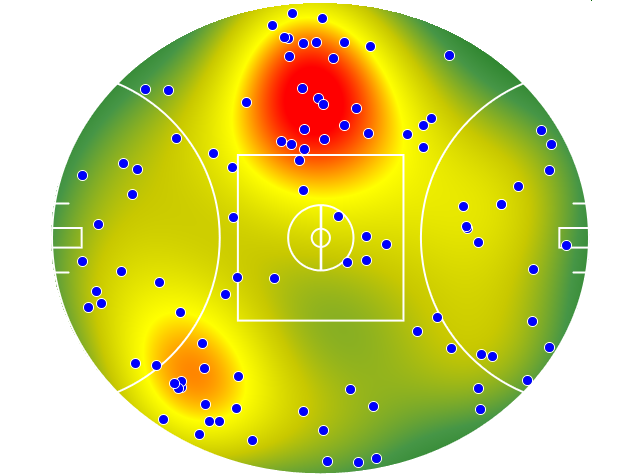 Richmond heatmap