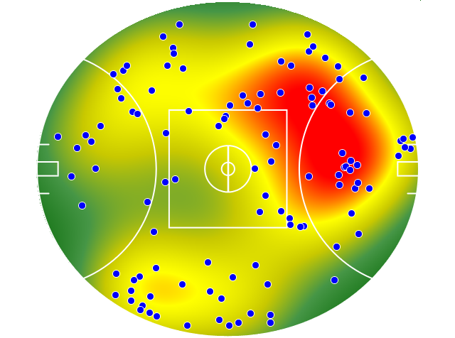 Richmond heatmap