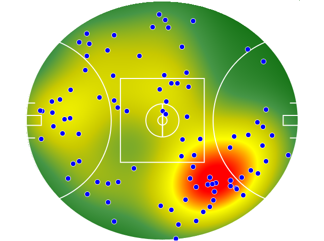 Richmond heatmap