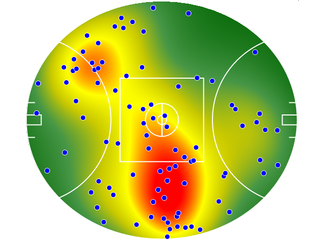 Richmond heatmap