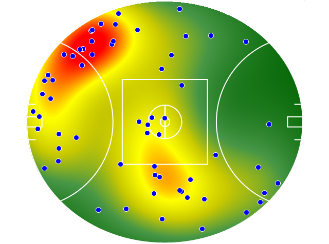 Carlton heatmap
