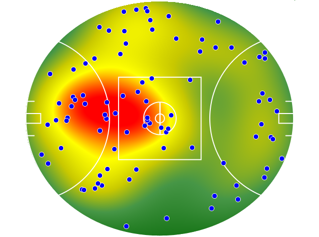 North Melbourne heatmap