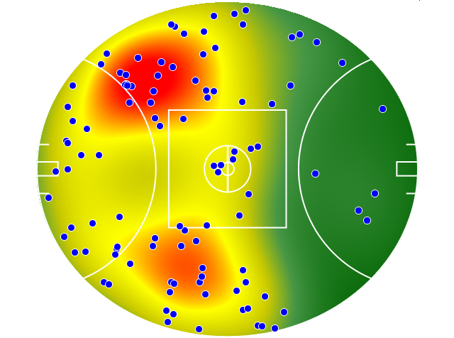 North Melbourne heatmap