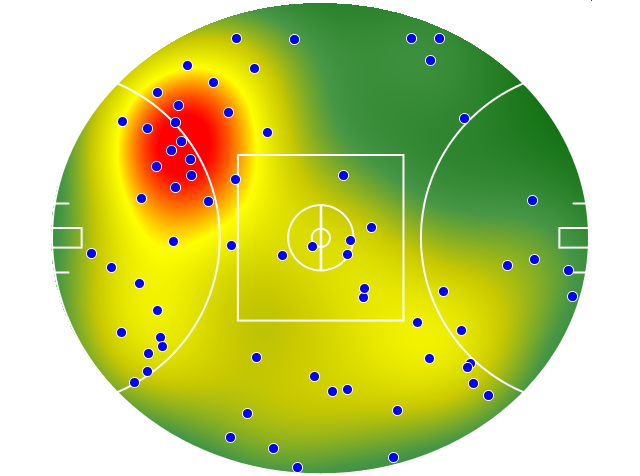 Carlton heatmap