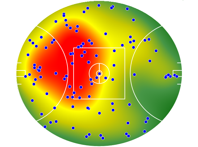 North Melbourne heatmap