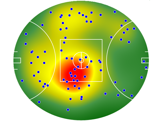 Carlton heatmap