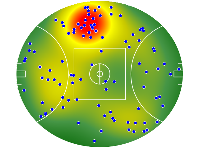 St Kilda heatmap