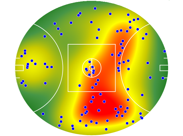 St Kilda heatmap