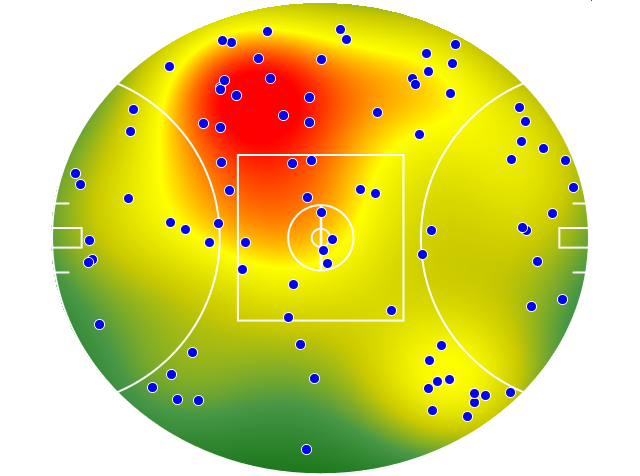 St Kilda heatmap
