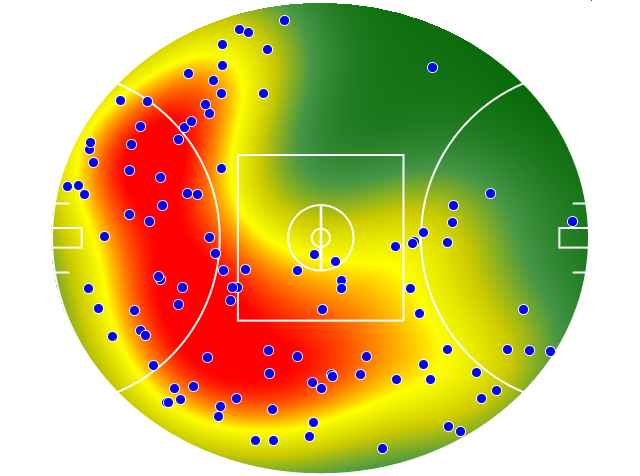 Fremantle heatmap