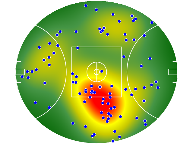 Fremantle heatmap