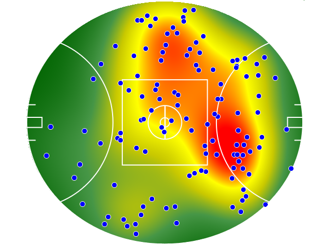 Fremantle heatmap