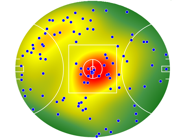 Fremantle heatmap