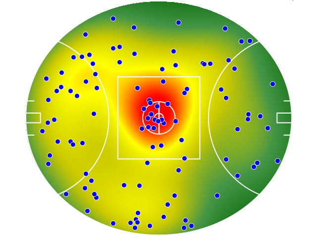 North Melbourne heatmap