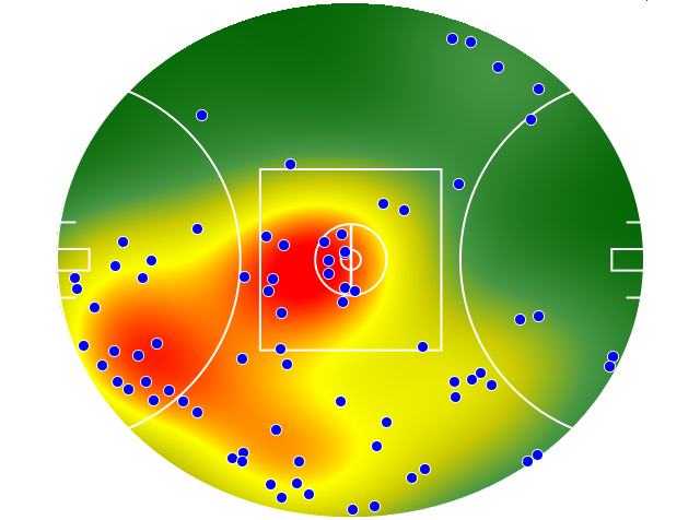 North Melbourne heatmap