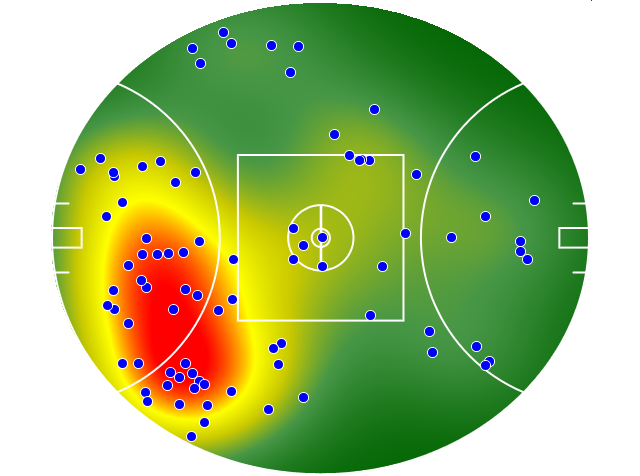 North Melbourne heatmap