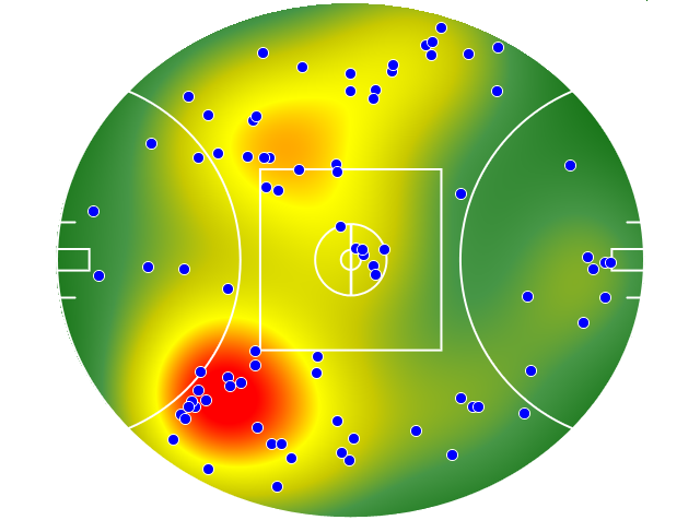 Carlton heatmap