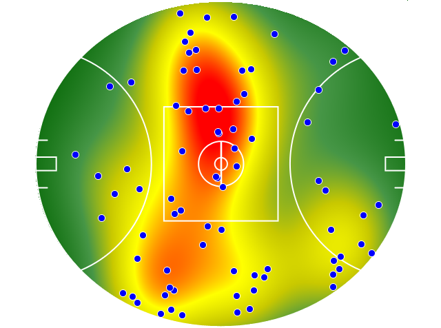 Carlton heatmap