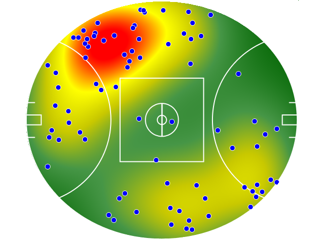 Carlton heatmap